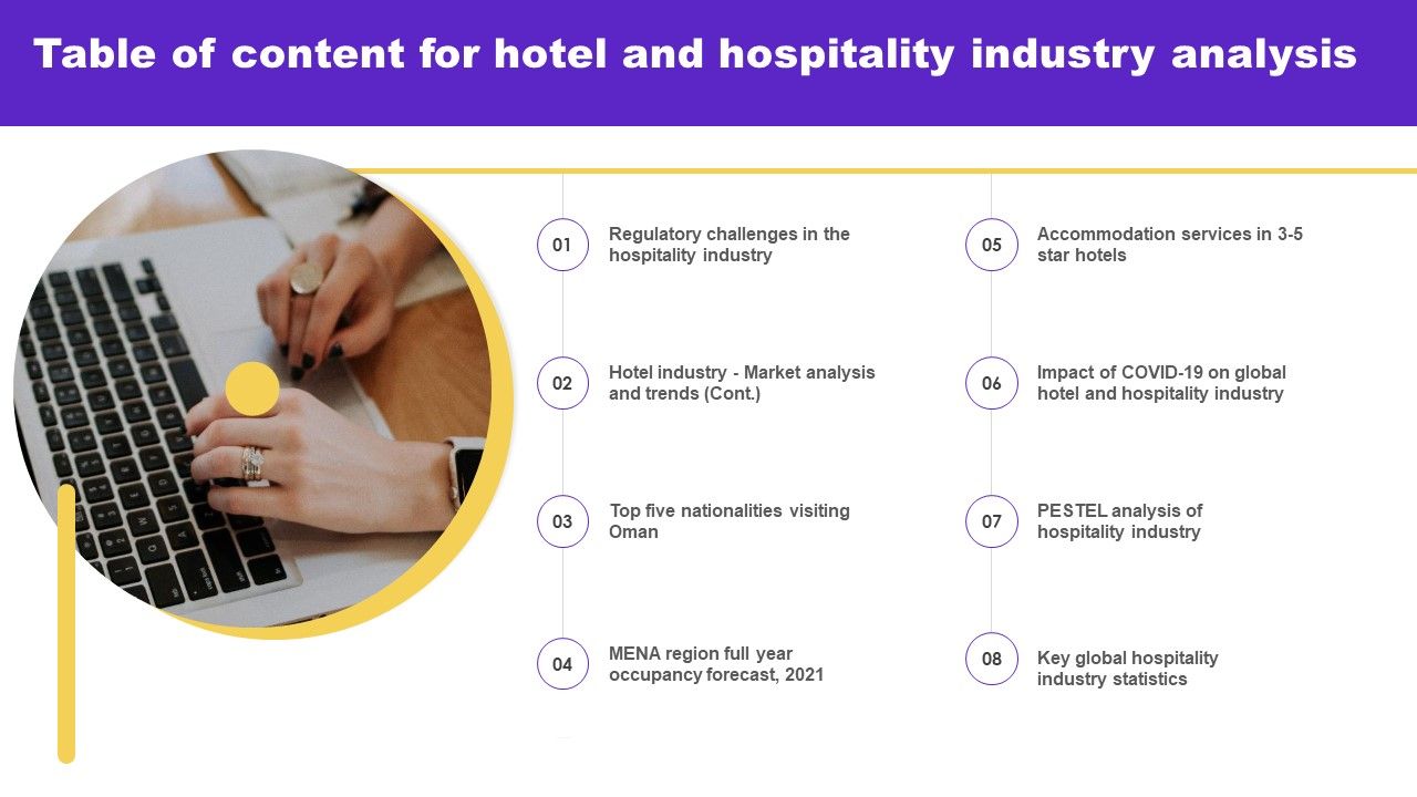 Table_Of_Content_For_Hotel_And_Hospitality_Industry_Analysis_Structure_PDF_Slide_1.jpg