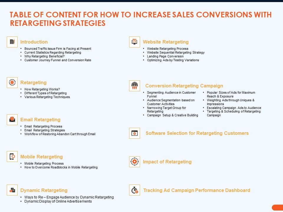 Table_Of_Content_For_How_To_Increase_Sales_Conversions_With_Retargeting_Strategies_Download_PDF_Slide_1.jpg