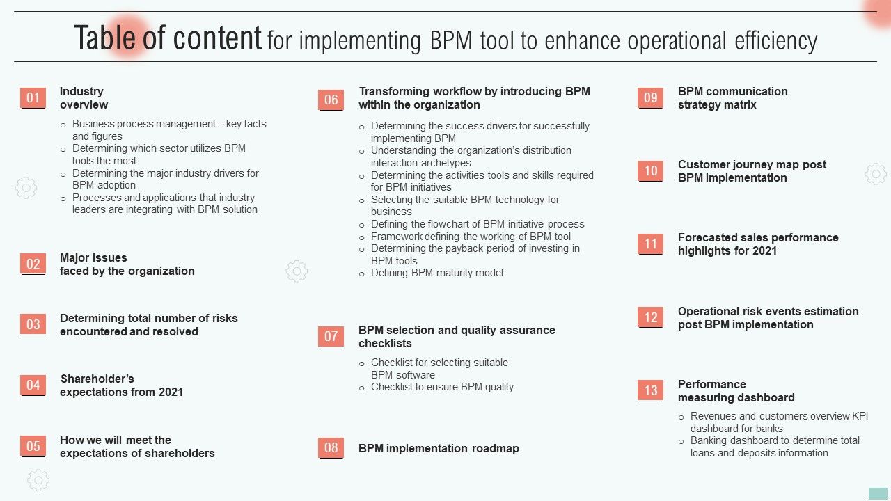 Table_Of_Content_For_Implementing_BPM_Tool_To_Enhance_Operational_Efficiency_Topics_PDF_Slide_1.jpg