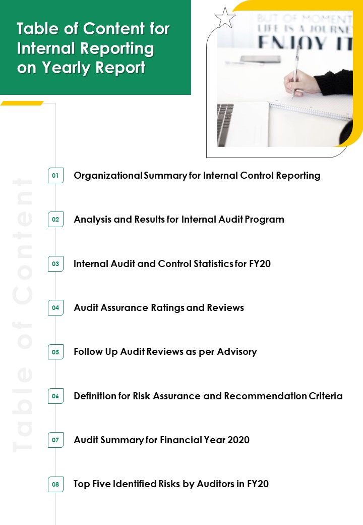 Table Of Content For Internal Reporting On Yearly Report One Pager Documents Slide01