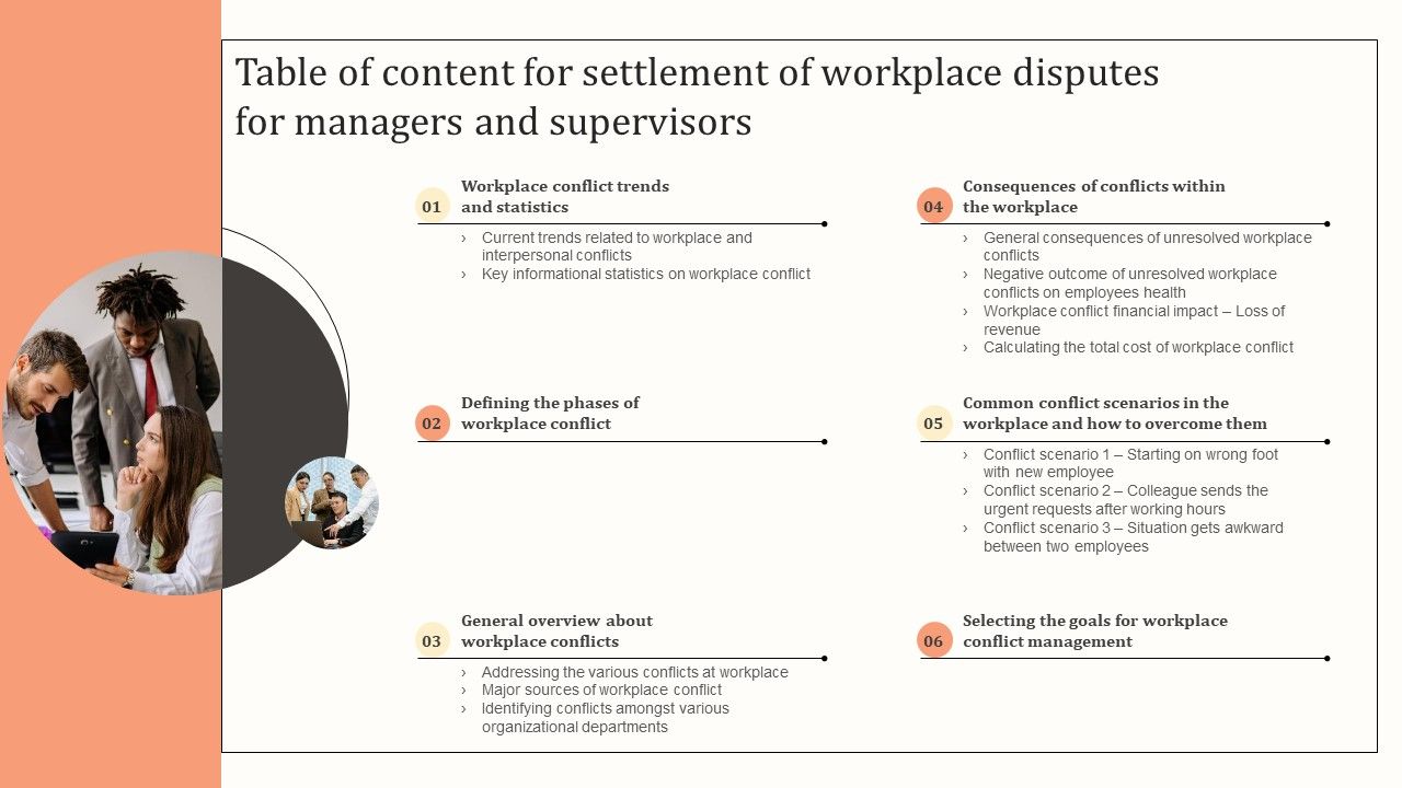 Table_Of_Content_For_Settlement_Of_Workplace_Disputes_For_Managers_And_Supervisors_Summary_PDF_Slide_1.jpg