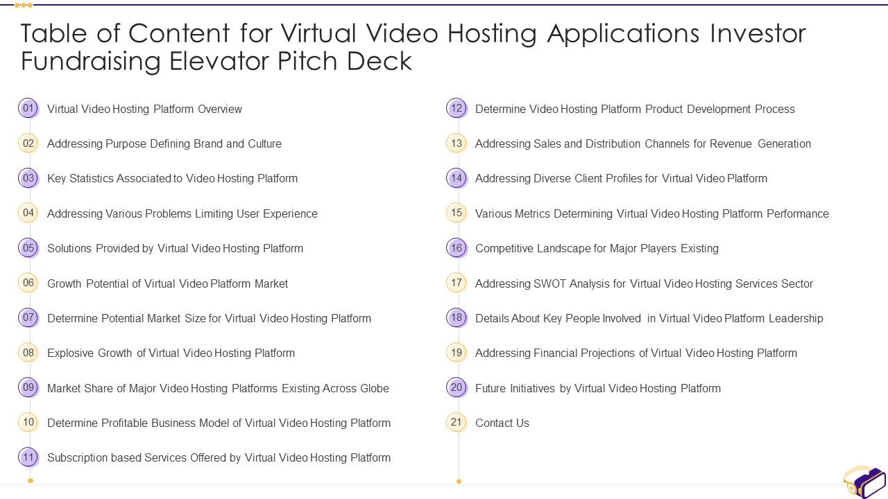 Table_Of_Content_For_Virtual_Video_Hosting_Applications_Investor_Fundraising_Elevator_Pitch_Deck_Sample_PDF_Slide_1.jpg