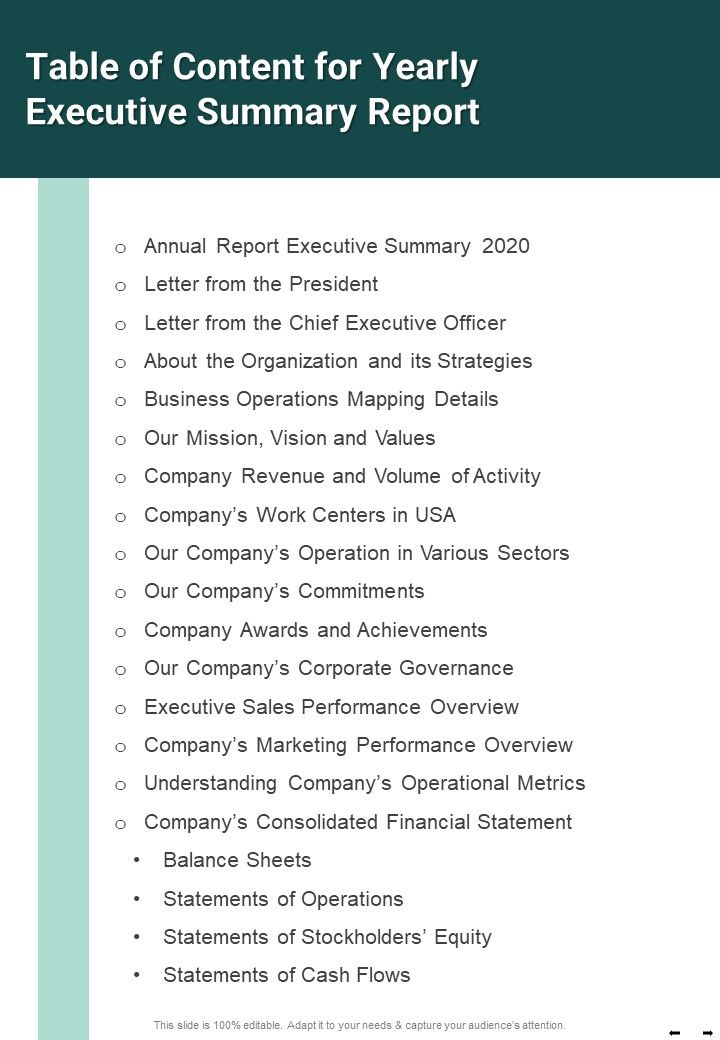 Table Of Content For Yearly Executive Summary Report One Pager Documents Slide01