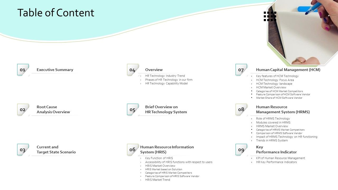 Table_Of_Content_Human_Resource_Information_System_For_Organizational_Effectiveness_Microsoft_PDF_Slide_1.jpg