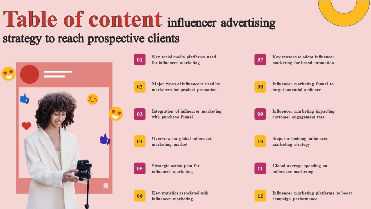 Table_Of_Content_Influencer_Advertising_Strategy_To_Reach_Prospective_Clients_Portrait_PDF_Slide_1.jpg