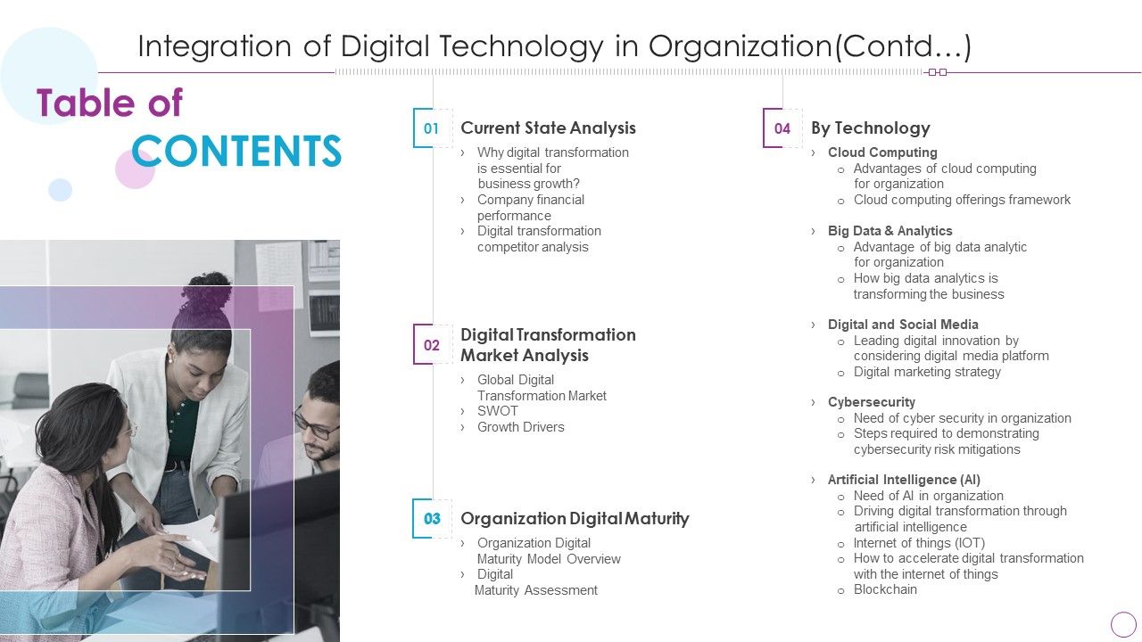 Table_Of_Content_Integration_Of_Digital_Technology_In_Organizationcontd_Sample_PDF_Slide_1.jpg