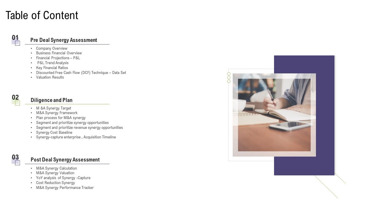 Table_Of_Content_Mergers_And_Acquisitions_Synergy_Ppt_Infographic_Template_Grid_PDF_Slide_1.jpg