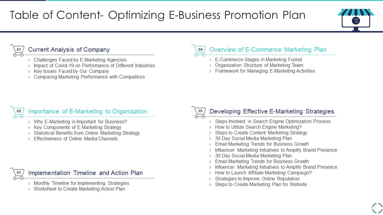Table_Of_Content_Optimizing_E_Business_Promotion_Plan_Designs_PDF_Slide_1.jpg