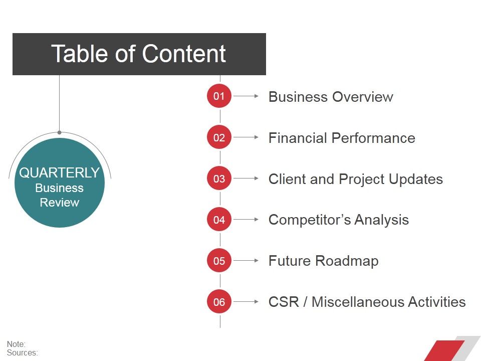 Table_Of_Content_Ppt_PowerPoint_Presentation_Styles_File_Formats_Slide_1.jpg