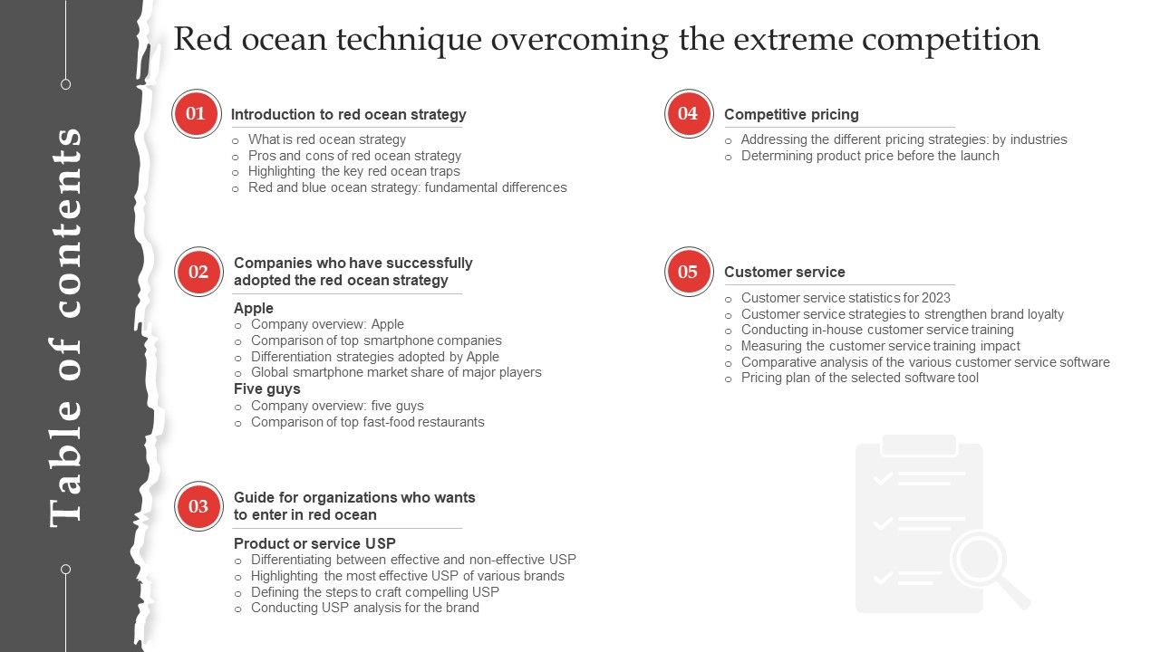 Table_Of_Content_Red_Ocean_Technique_Overcoming_The_Extreme_Competition_Infographics_PDF_Slide_1.jpg