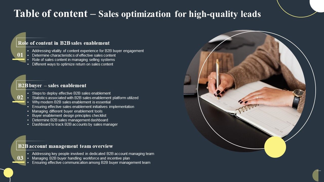 Table_Of_Content_Sales_Optimization_For_High_Quality_Leads_Inspiration_PDF_Slide_1.jpg