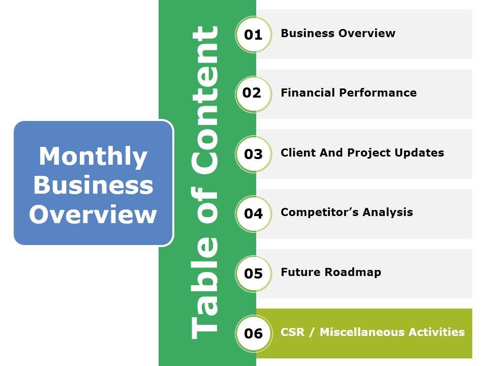 Table_Of_Content_Template_1_Ppt_PowerPoint_Presentation_Styles_Graphic_Tips_Slide_1.jpg