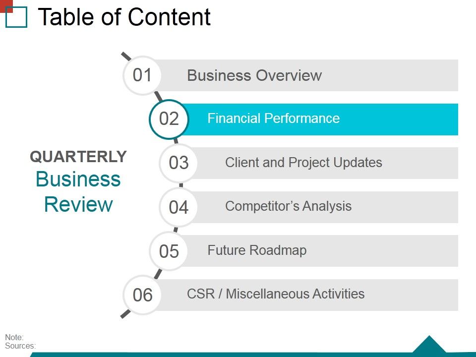 Table_Of_Content_Template_2_Ppt_PowerPoint_Presentation_Ideas_Rules_Slide_1.jpg