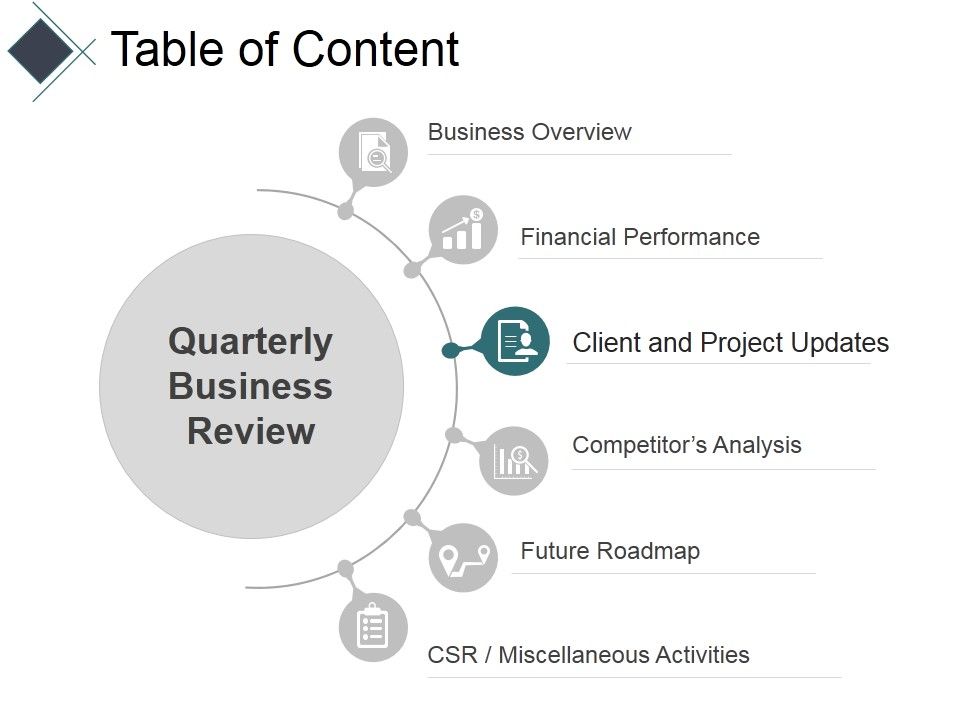 Table_Of_Content_Template_2_Ppt_PowerPoint_Presentation_Model_Graphics_Template_Slide_1.jpg