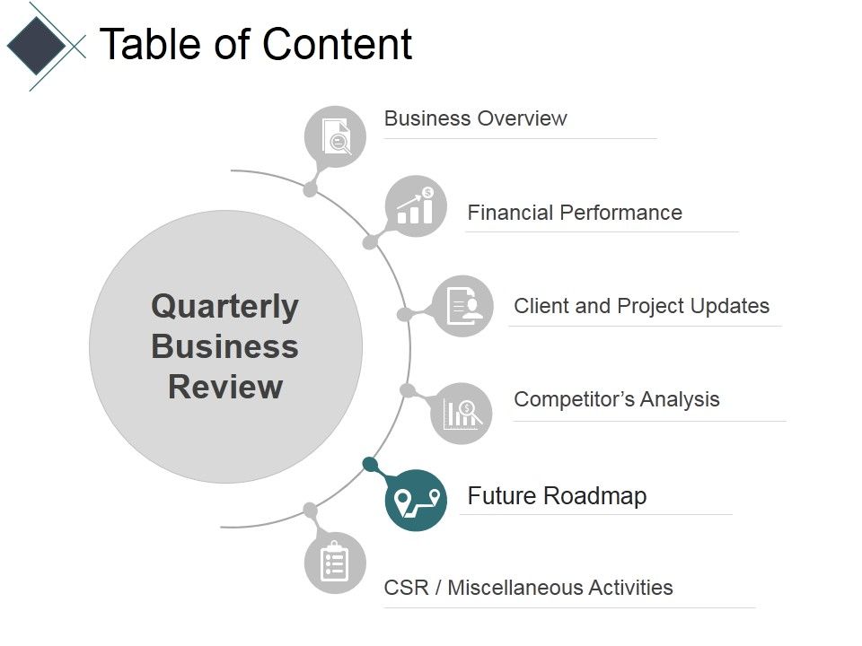 Table_Of_Content_Template_4_Ppt_PowerPoint_Presentation_Show_Templates_Slide_1.jpg