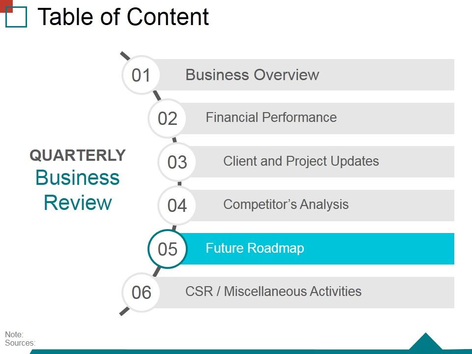 Table_Of_Content_Template_5_Ppt_PowerPoint_Presentation_Inspiration_Format_Ideas_Slide_1.jpg