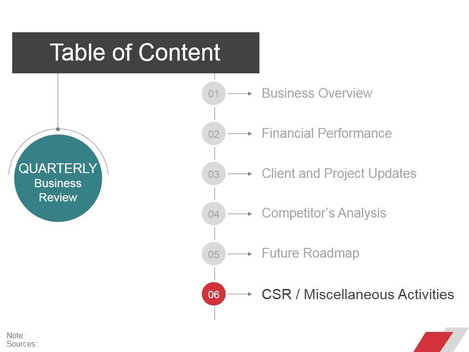Table_Of_Content_Template_5_Ppt_PowerPoint_Presentation_Inspiration_Slides_Slide_1.jpg