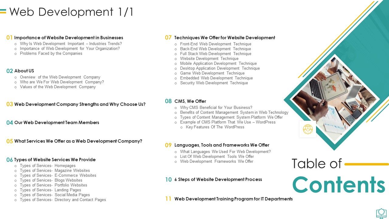 Table_Of_Content_Web_Development_Rules_PDF_Slide_1.jpg