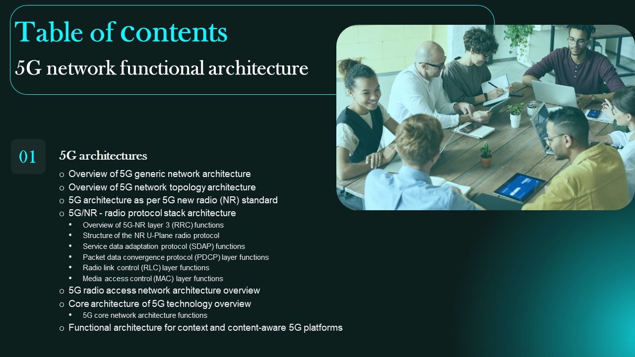 Table_Of_Contents_5G_Network_Functional_Architecture_Slide_Icons_PDF_Slide_1.jpg