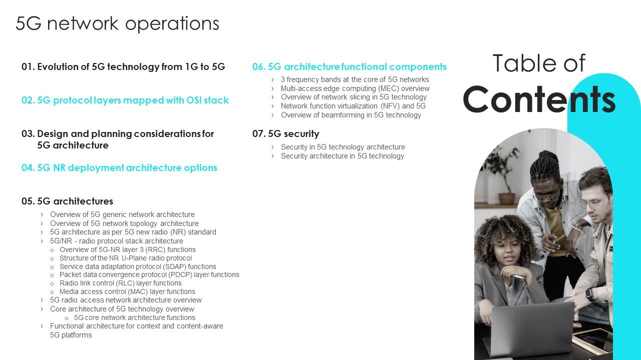 Table_Of_Contents_5G_Network_Operations_Slide_Graphics_PDF_Slide_1.jpg