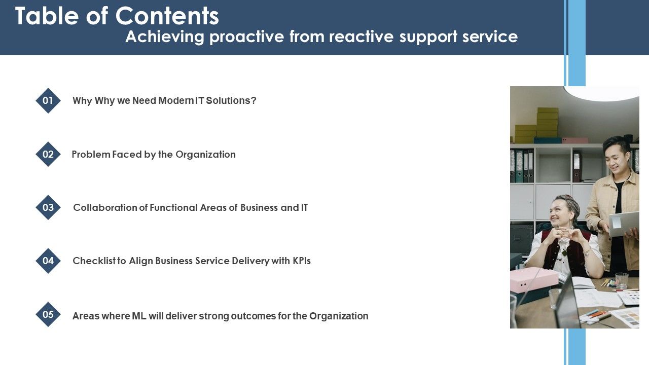 Table_Of_Contents_Achieving_Proactive_From_Reactive_Support_Service_Ppt_Inspiration_Sample_PDF_Slide_1.jpg