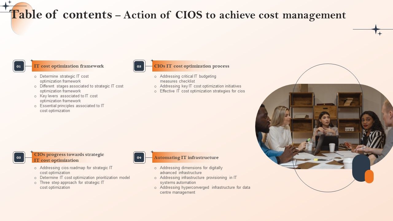 Table_Of_Contents_Action_Of_Cios_To_Achieve_Cost_Management_Demonstration_PDF_Slide_1.jpg
