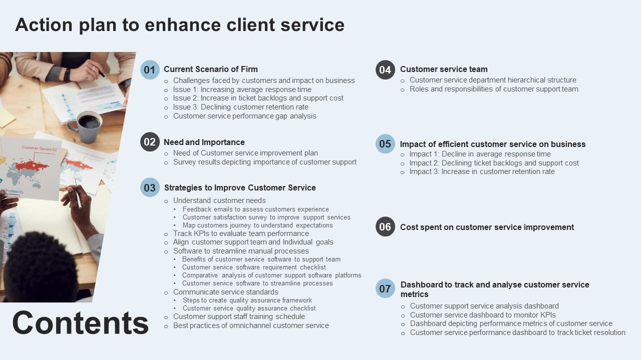 Table_Of_Contents_Action_Plan_To_Enhance_Client_Service_Rules_PDF_Slide_1.jpg