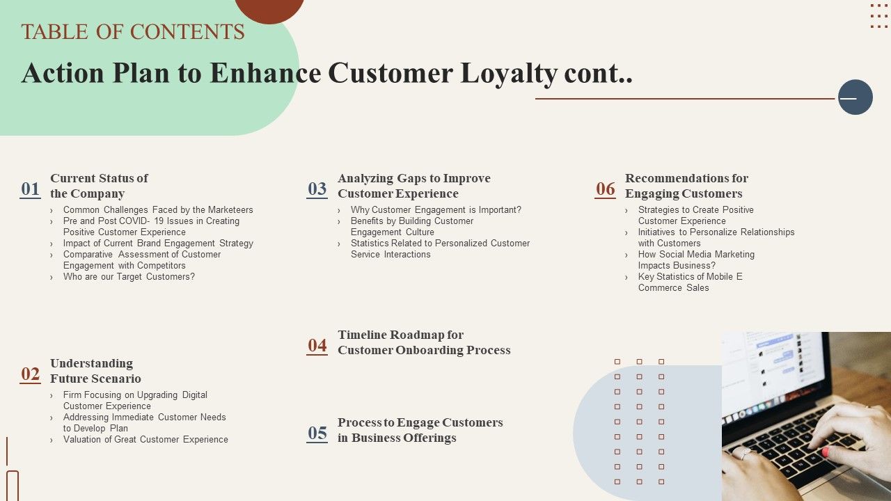 Table_Of_Contents_Action_Plan_To_Enhance_Customer_Loyalty_Cont_Inspiration_PDF_Slide_1.jpg