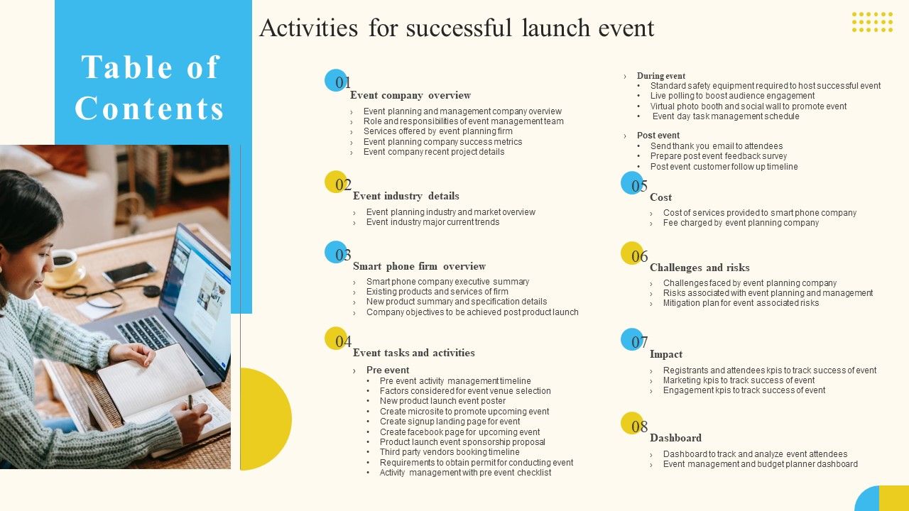Table_Of_Contents_Activities_For_Successful_Launch_Event_Rules_PDF_Slide_1.jpg