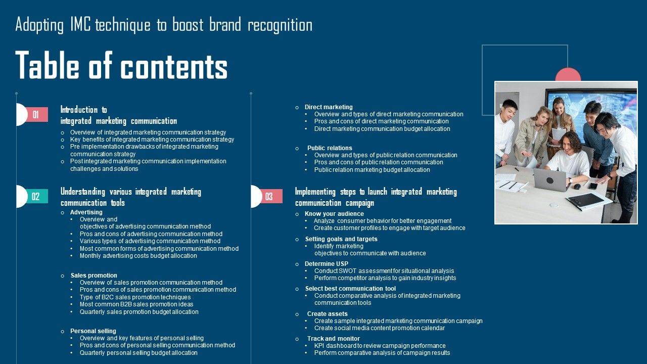 Table_Of_Contents_Adopting_IMC_Technique_To_Boost_Brand_Recognition_Brochure_PDF_Slide_1.jpg