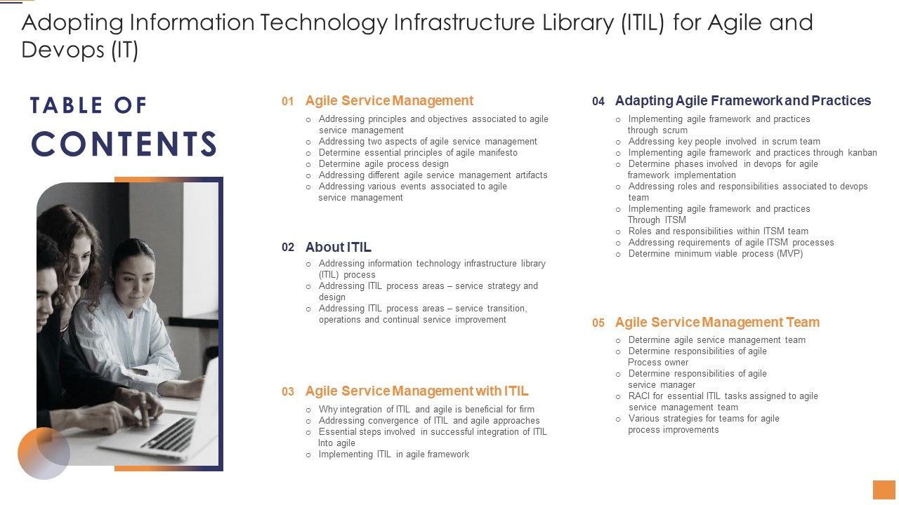 Table_Of_Contents_Adopting_Information_Technology_Infrastructure_Library_ITIL_For_Agile_And_Devops_IT_Background_PDF_Slide_1.jpg