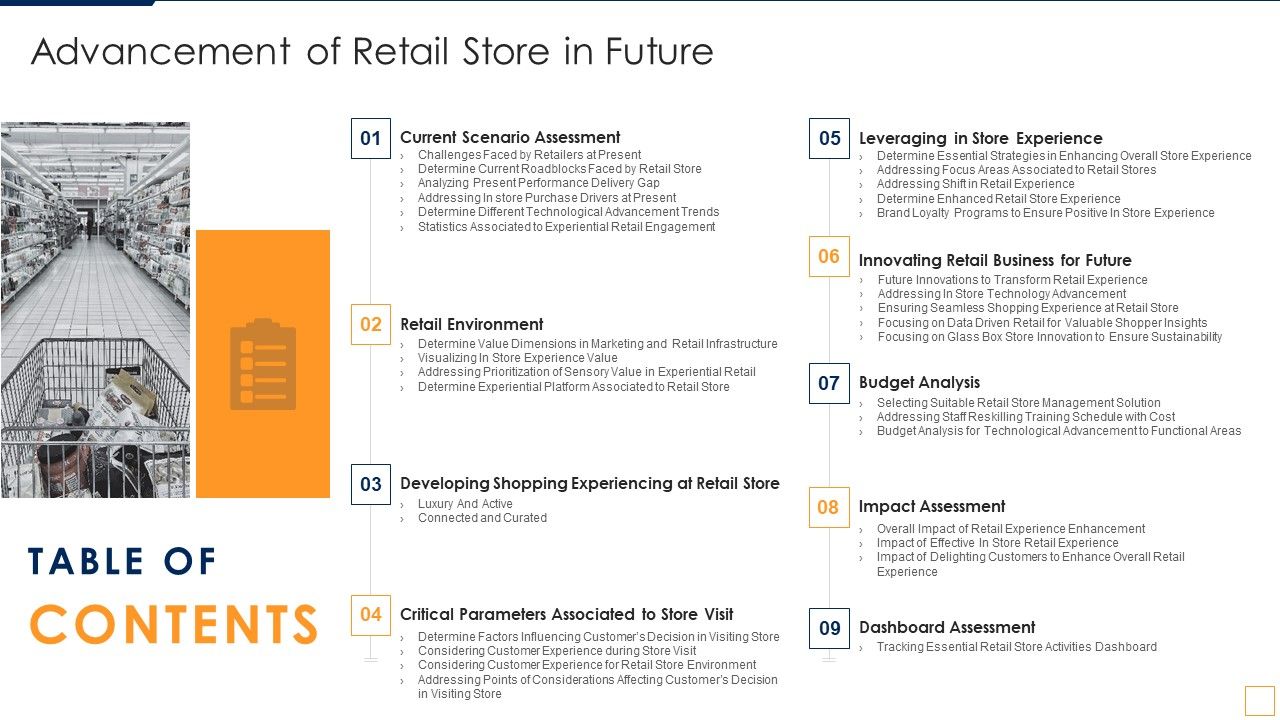 Table_Of_Contents_Advancement_Of_Retail_Store_In_Future_Graphics_PDF_Slide_1.jpg