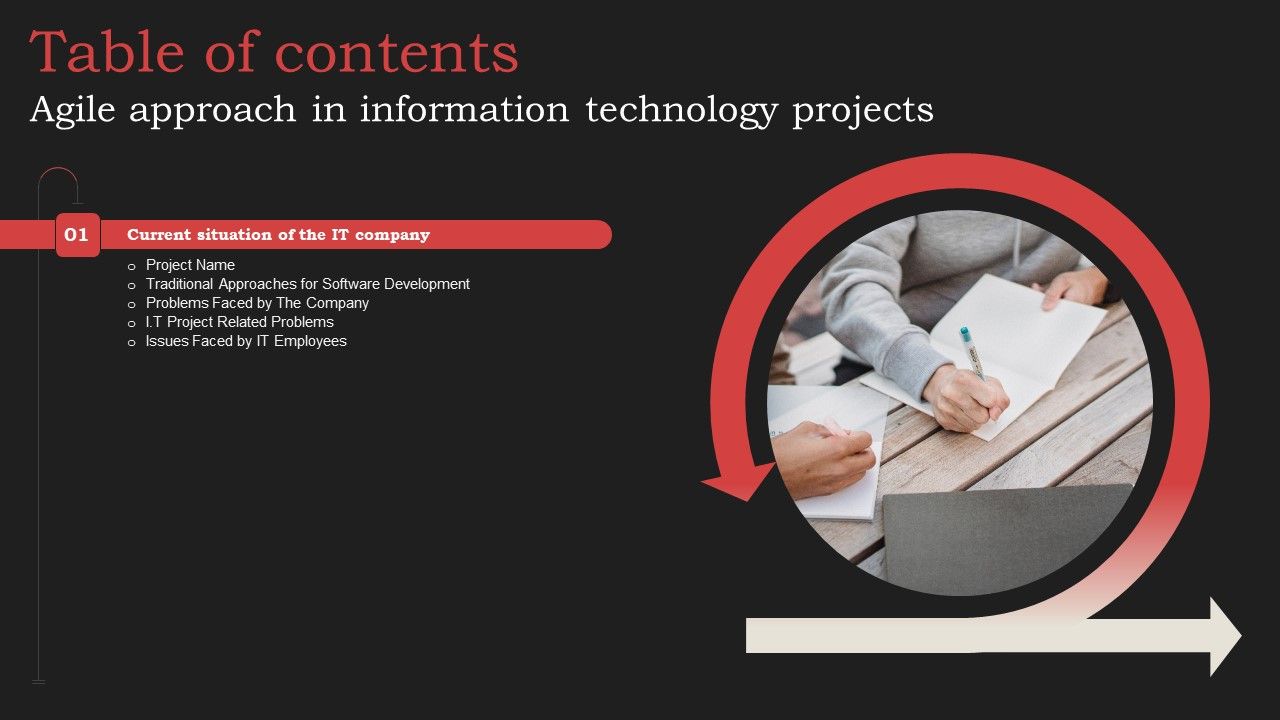 Table_Of_Contents_Agile_Approach_In_Information_Technology_Projects_Slide_Slides_PDF_Slide_1.jpg