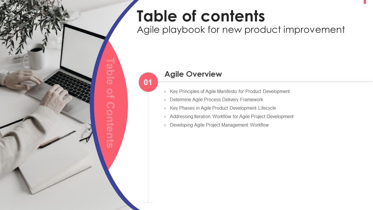 Table_Of_Contents_Agile_Playbook_For_New_Product_Improvement_Key_Background_PDF_Slide_1.jpg