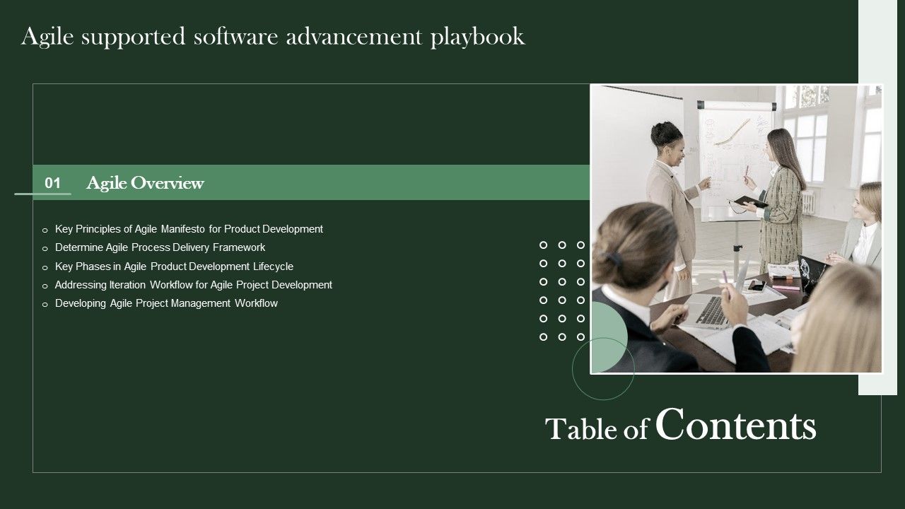 Table_Of_Contents_Agile_Supported_Software_Advancement_Playbook_Key_Rules_PDF_Slide_1.jpg