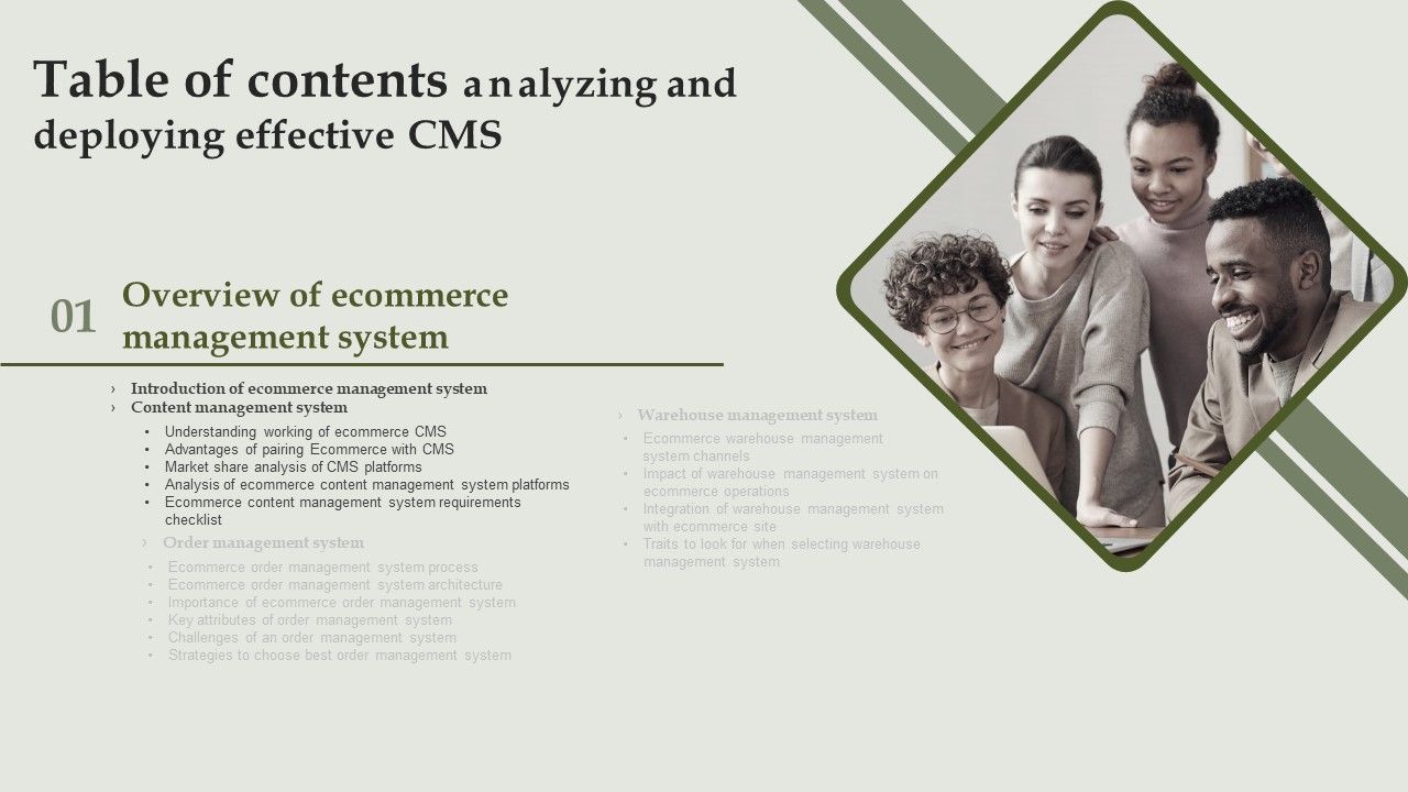 Table_Of_Contents_Analyzing_And_Deploying_Effective_CMS_Market_Demonstration_PDF_Slide_1.jpg