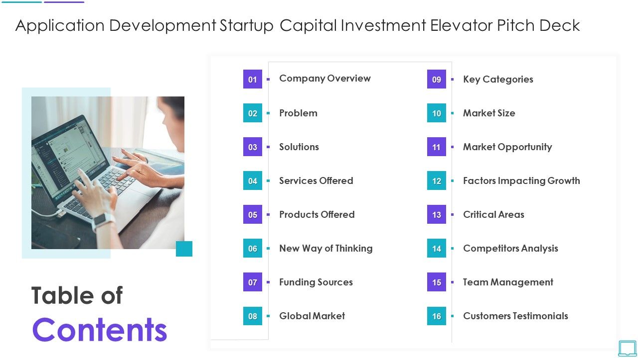 Table_Of_Contents_Application_Development_Startup_Capital_Investment_Elevator_Pitch_Deck_Themes_PDF_Slide_1.jpg