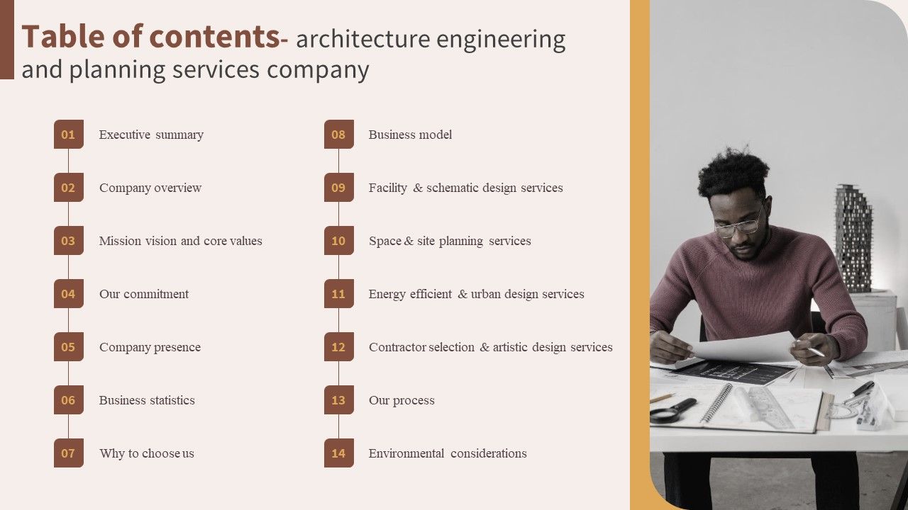 Table_Of_Contents_Architecture_Engineering_And_Planning_Services_Company_Designs_PDF_Slide_1.jpg