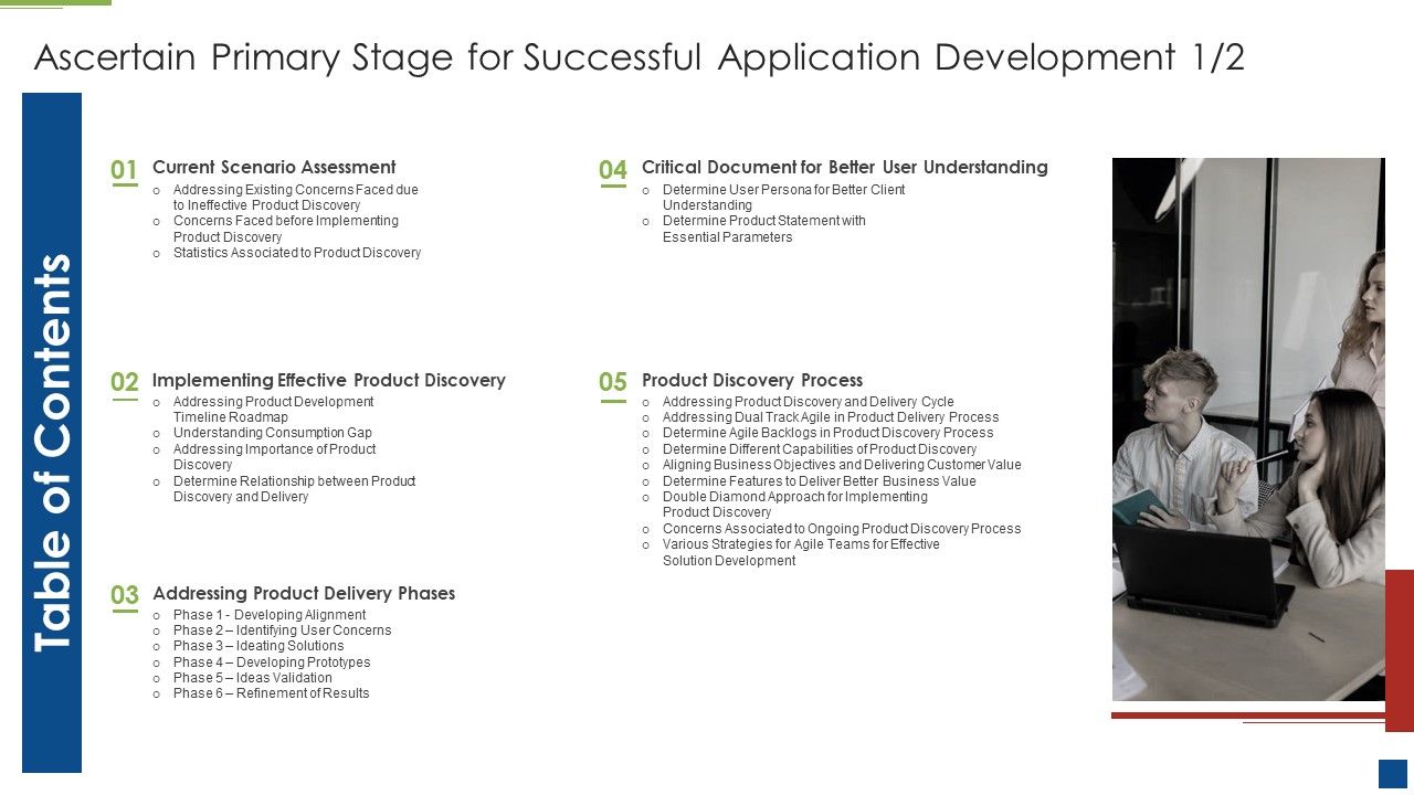 Table_Of_Contents_Ascertain_Primary_Stage_For_Successful_Application_Development_Clipart_PDF_Slide_1.jpg