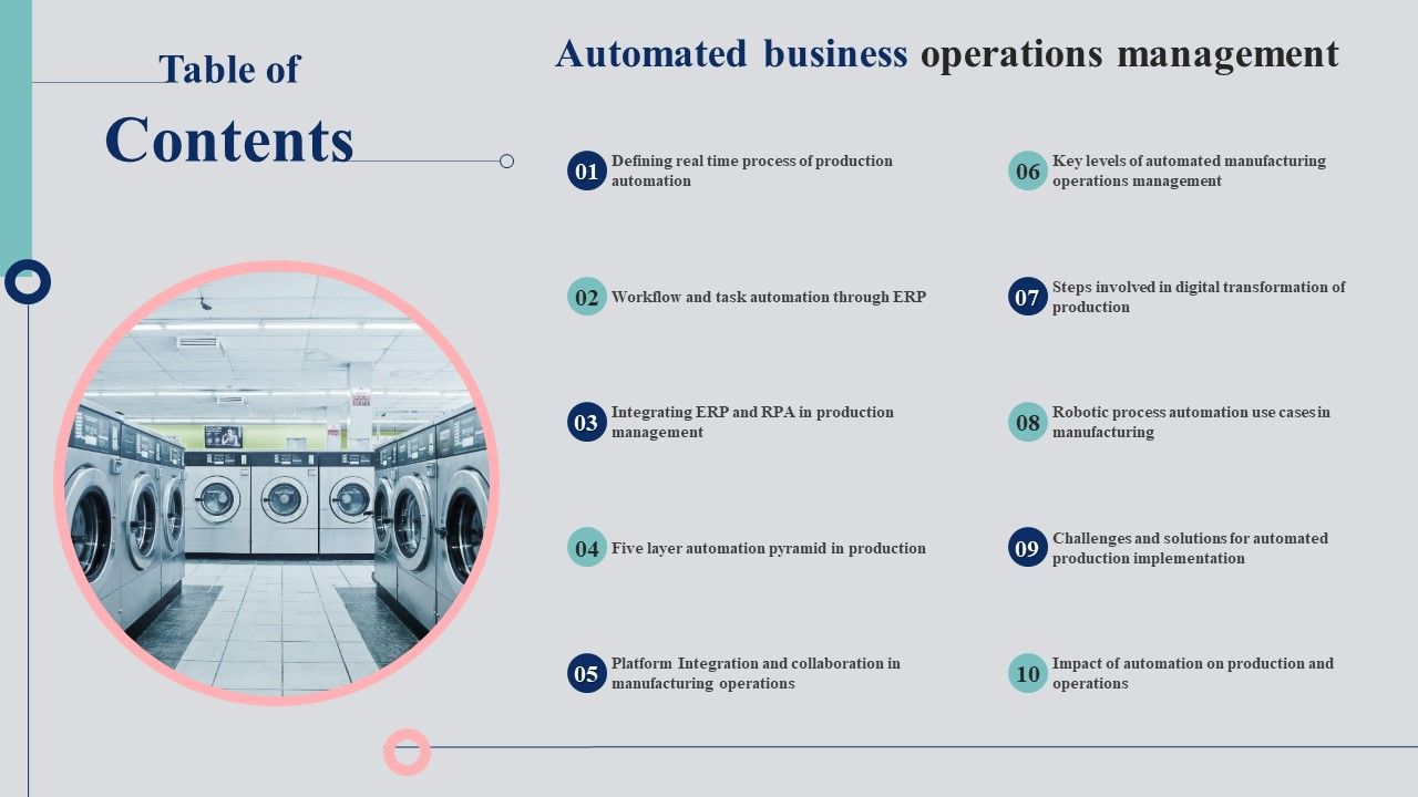 Table_Of_Contents_Automated_Business_Operations_Management_Brochure_PDF_Slide_1.jpg