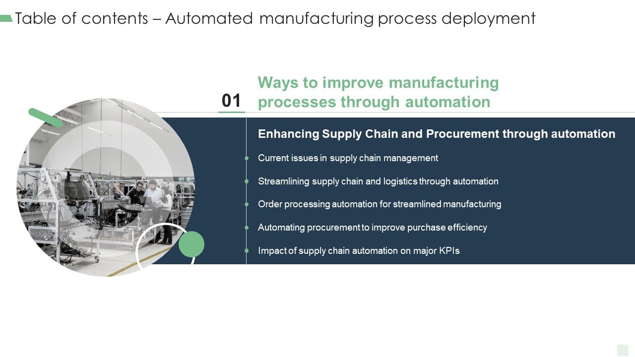 Table_Of_Contents_Automated_Manufacturing_Process_Deployment_Slide_Elements_PDF_Slide_1.jpg