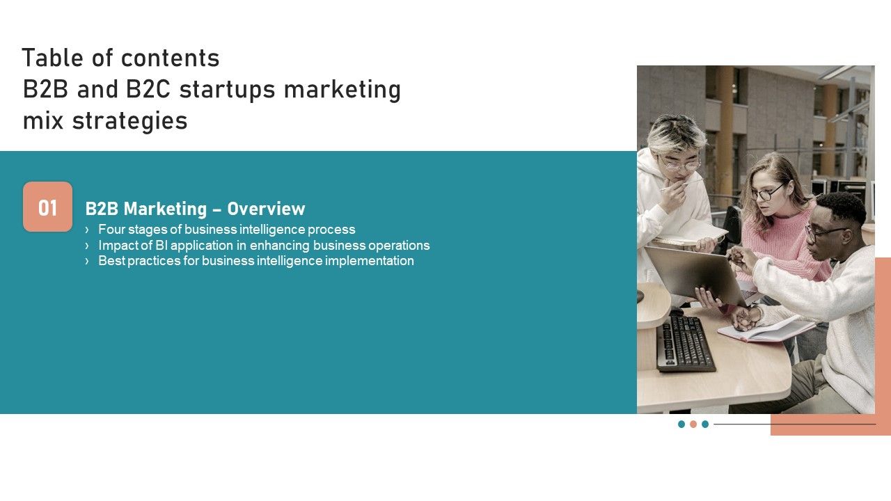 Table_Of_Contents_B2B_And_B2C_Startups_Marketing_Mix_Strategies_Impact_Diagrams_PDF_Slide_1.jpg