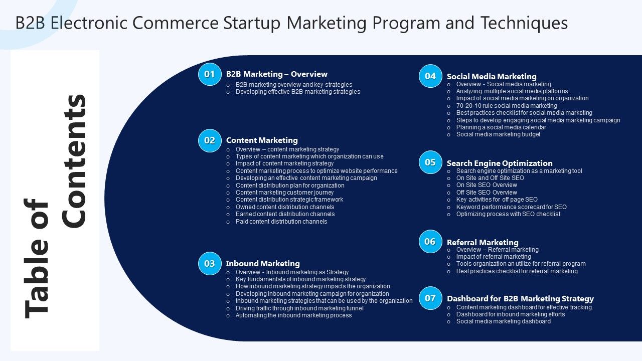 Table_Of_Contents_B2B_Electronic_Commerce_Startup_Marketing_Program_And_Techniques_Graphics_PDF_Slide_1.jpg
