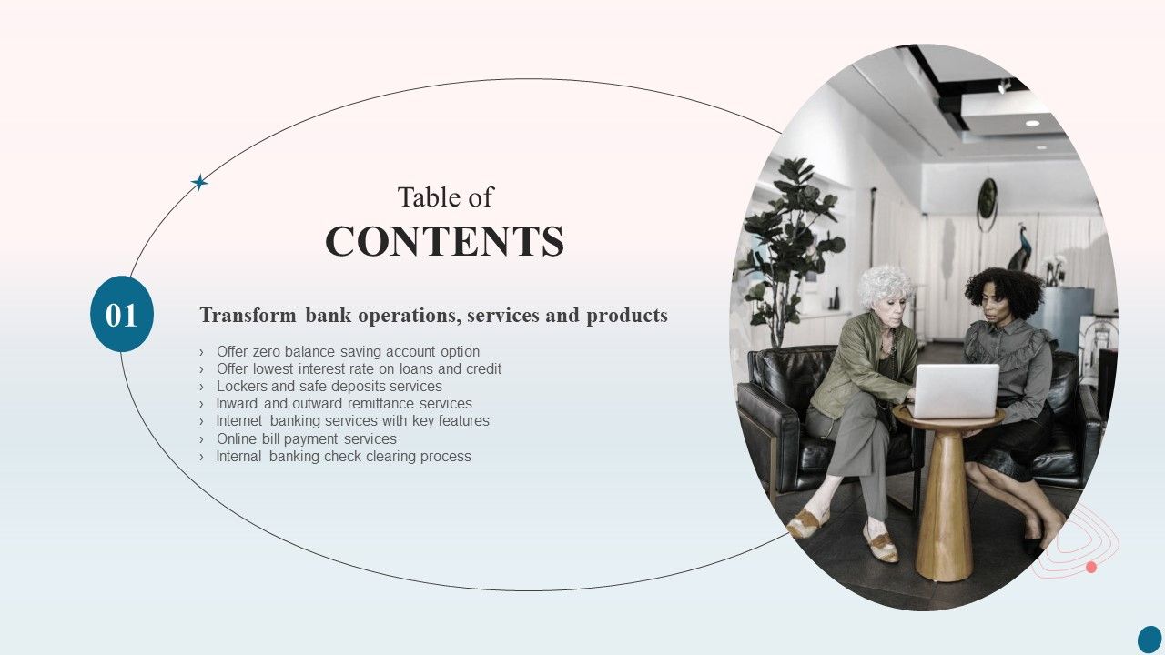 Table_Of_Contents_Banking_Operations_Management_Loans_Mockup_PDF_Slide_1.jpg