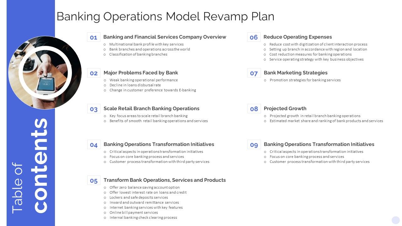 Table_Of_Contents_Banking_Operations_Model_Revamp_Plan_Slides_PDF_Slide_1.jpg