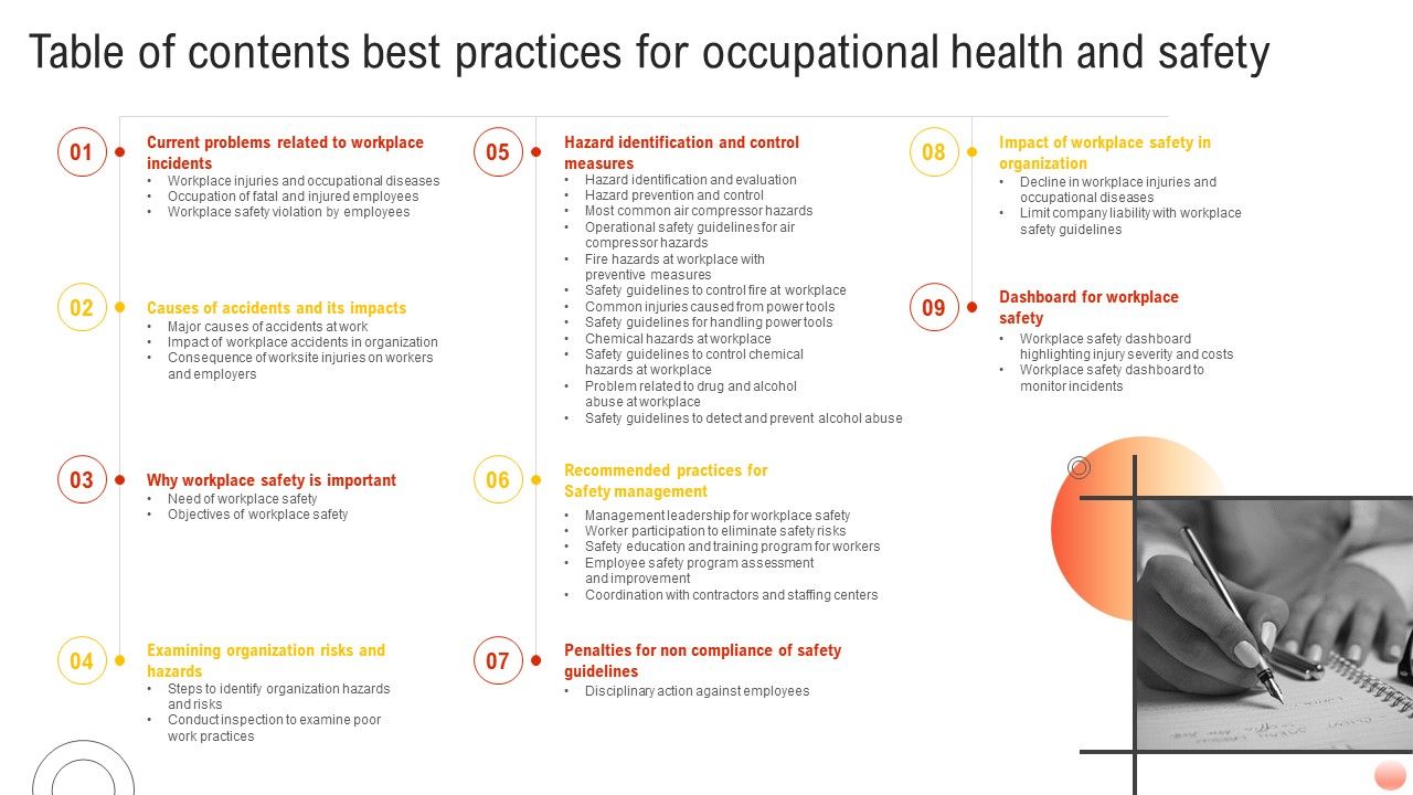 Table_Of_Contents_Best_Practices_For_Occupational_Health_And_Safety_Download_PDF_Slide_1.jpg
