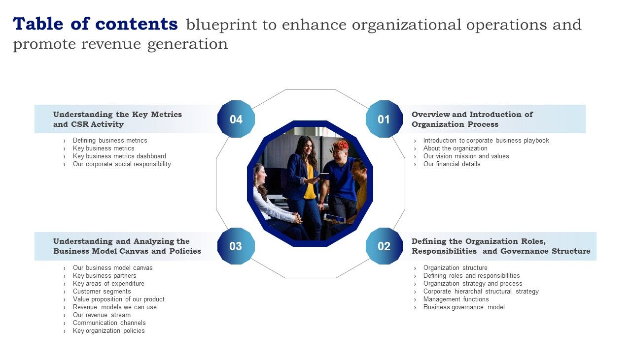 Table_Of_Contents_Blueprint_Enhance_Organizational_Operations_Promote_Revenue_Generation_Inspiration_PDF_Slide_1.jpg