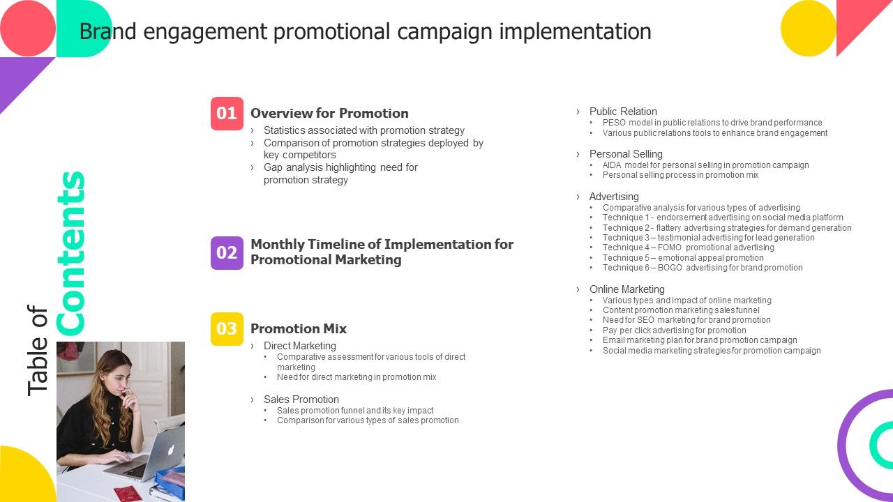 Table_Of_Contents_Brand_Engagement_Promotional_Campaign_Implementation_Information_PDF_Slide_1.jpg