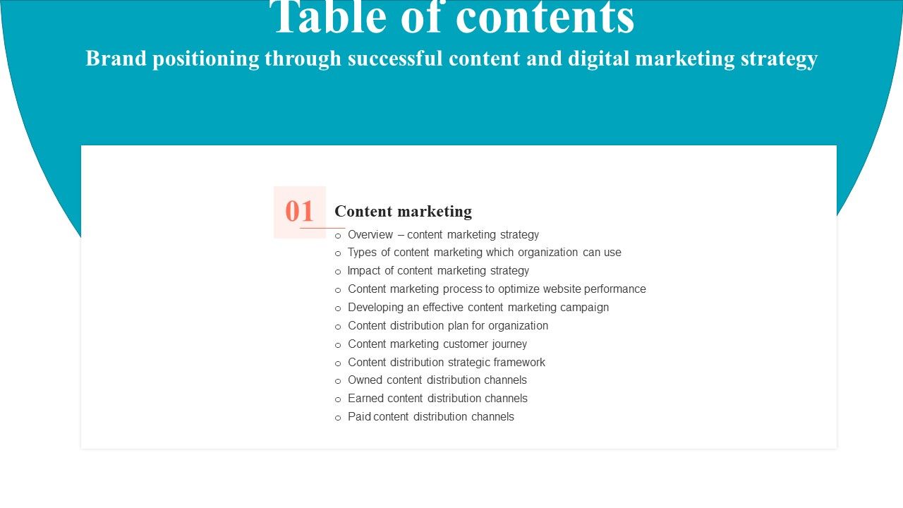 Table_Of_Contents_Brand_Positioning_Through_Successful_Content_And_Digital_Marketing_Strategy_Plan_Download_PDF_Slide_1.jpg