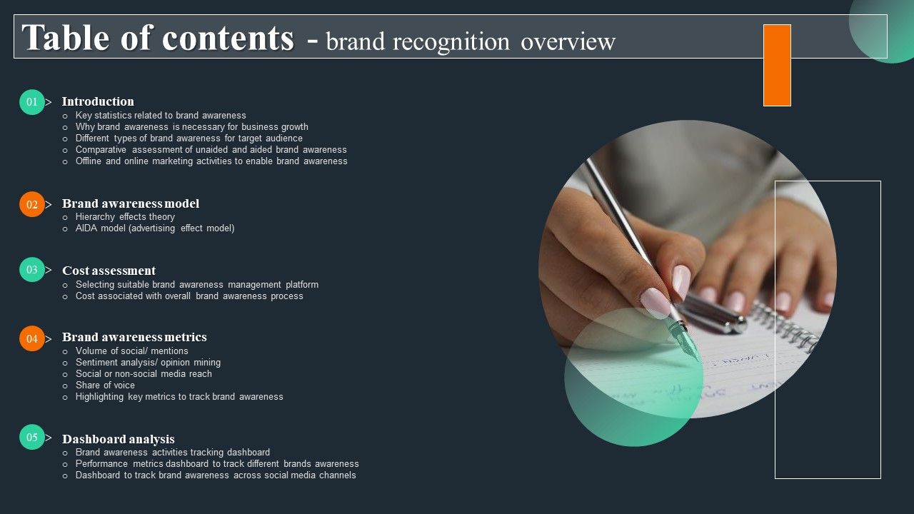 Table_Of_Contents_Brand_Recognition_Overview_Diagrams_PDF_Slide_1.jpg